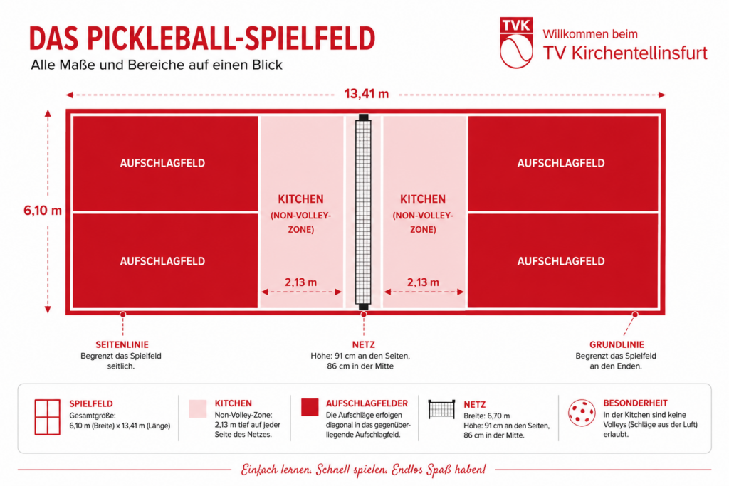 Spielfeld